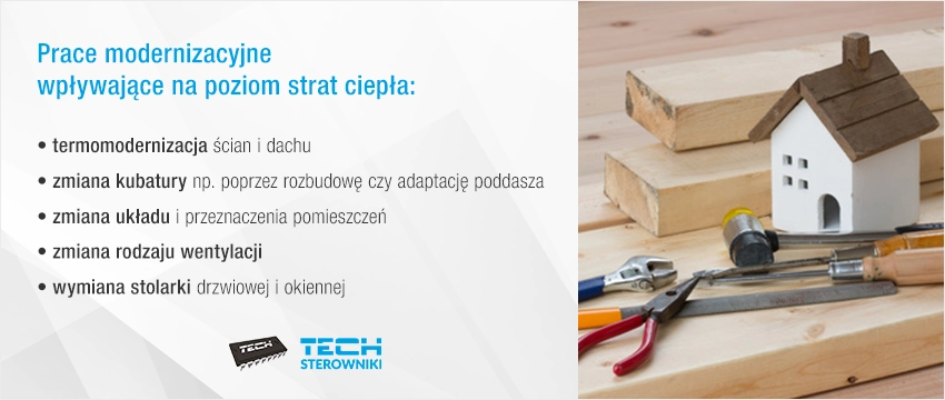 Prace modernizacyjne wpływające na poziom start ciepła