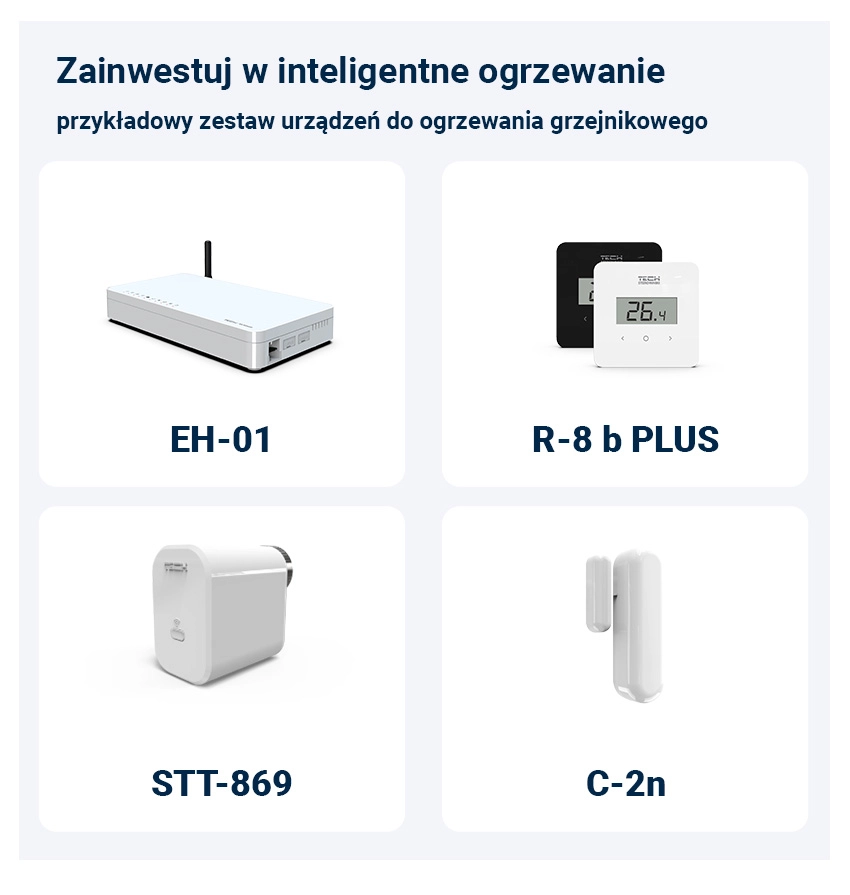 inteligentne_ogrzewanie