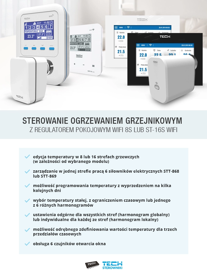 sterowanie_ogrzewaniem_grzejnikowym