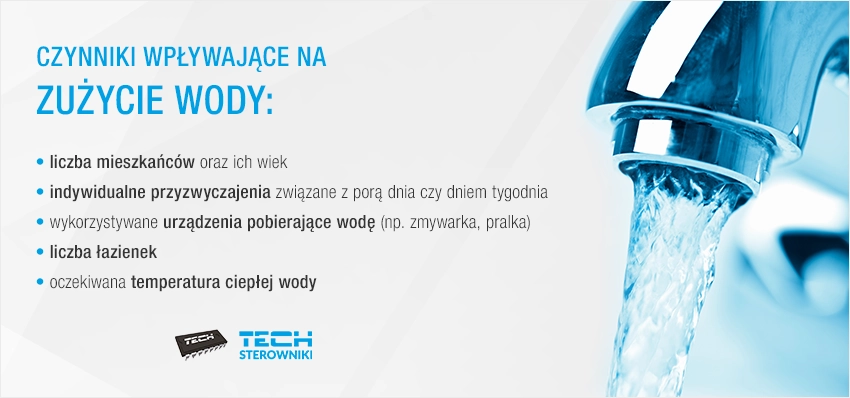 Czynniki wpływające na zużycie wody Czynniki wpływające na zużycie wody