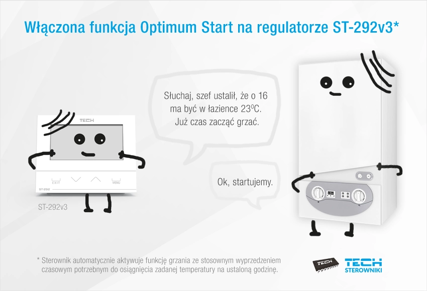 Funkcja Optimum Start Funkcja Optimum Start