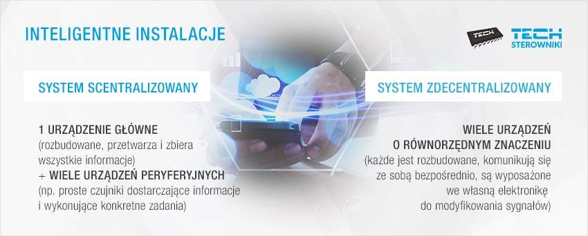 inteligentne instalacje domow