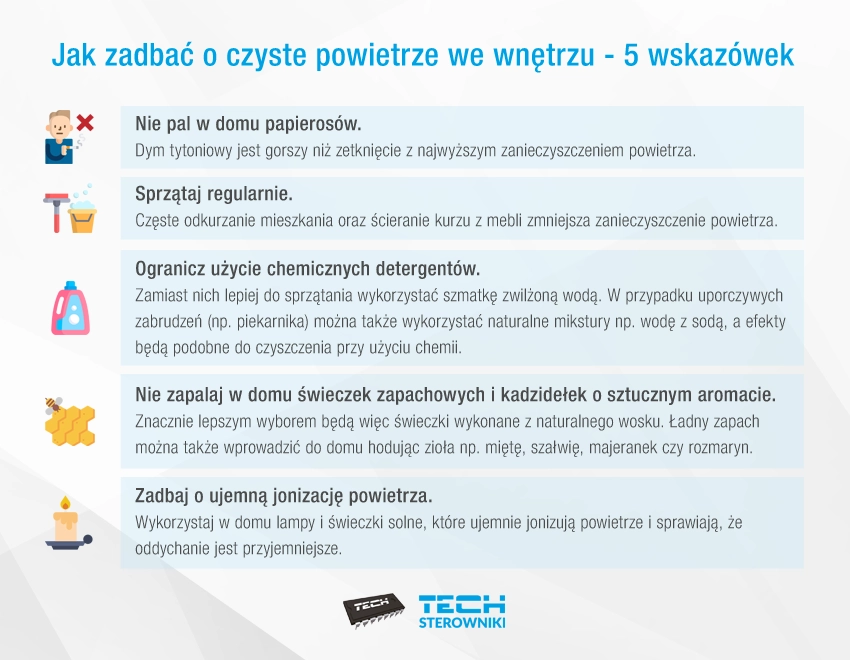 Jak zadbać o czyste powietrze we wnętrzu
