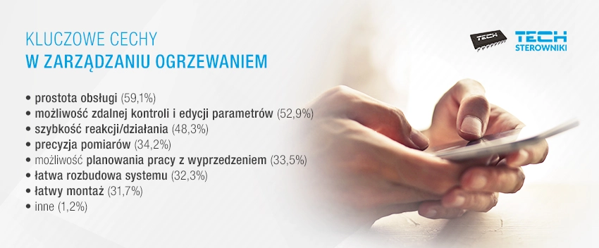 Kluczowe cechy w zarządzaniu ogrzewaniem
