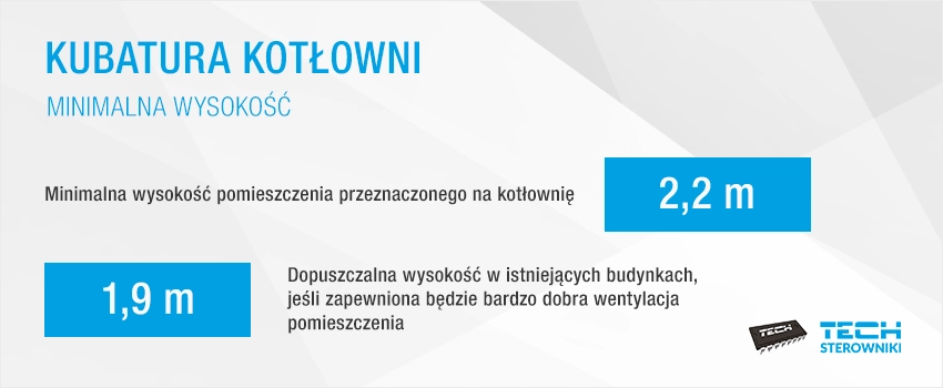 Kubatura kotłowni - minimalna wysokość