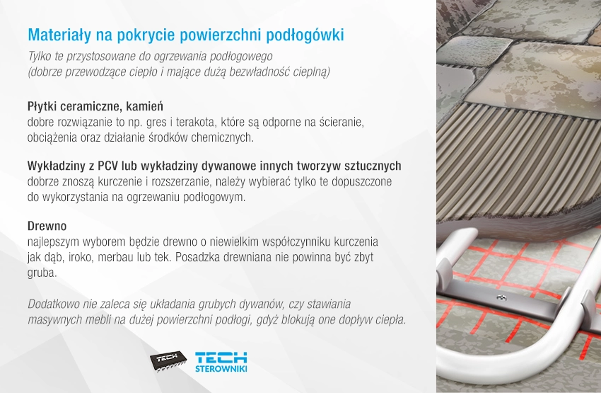 Materiały na pokrycie powierzchni podłogówki Materiały na pokrycie powierzchni podłogówki