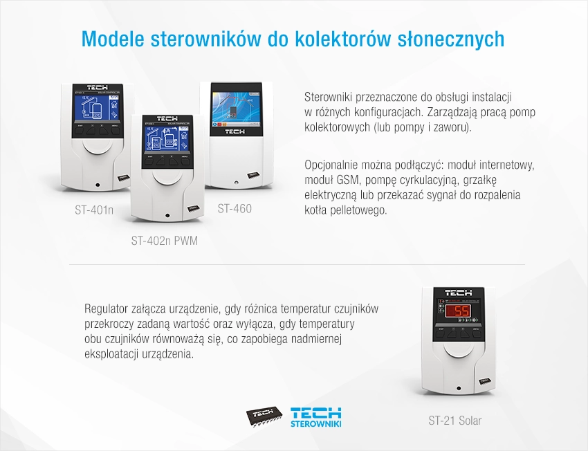 Modele sterowników do kolektorów słonecznych Modele sterowników do kolektorów słonecznych