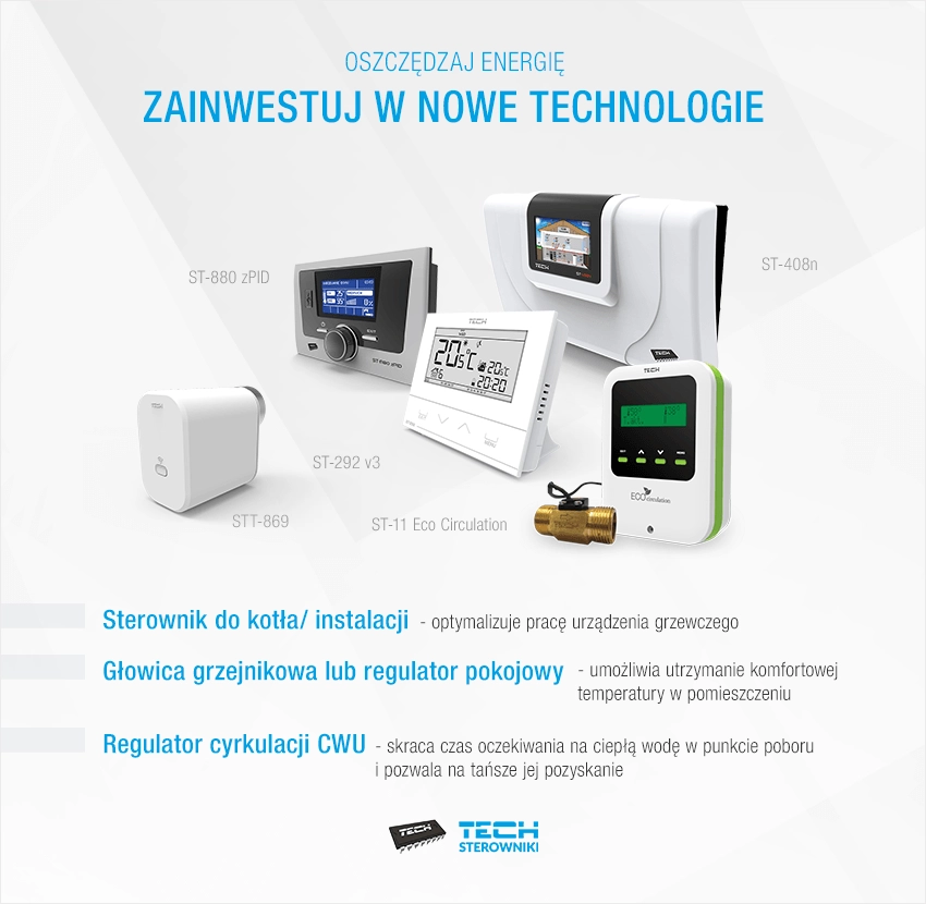 Zainwestuj w nowe technologie