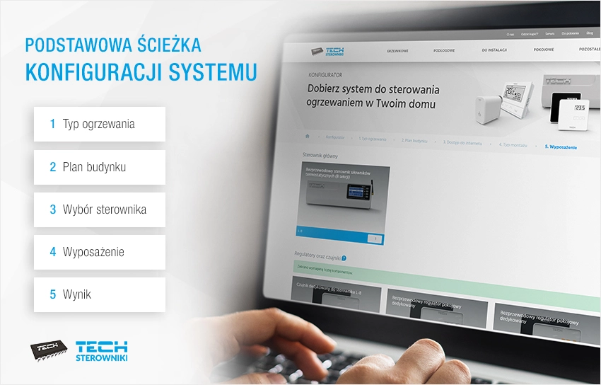 Podstawowa ścieżka konfiguracji systemu