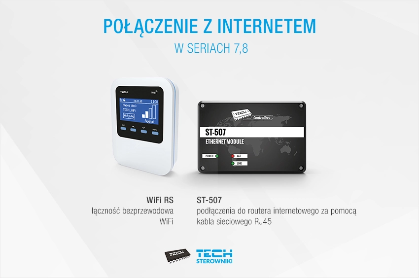 Połączenie z internetem