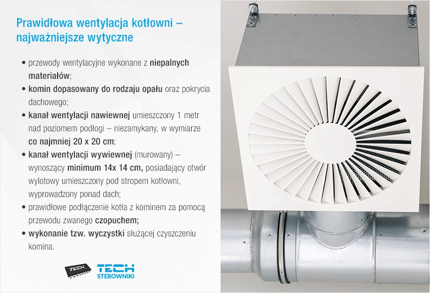 Prawidłowa wentylacja kotłowni