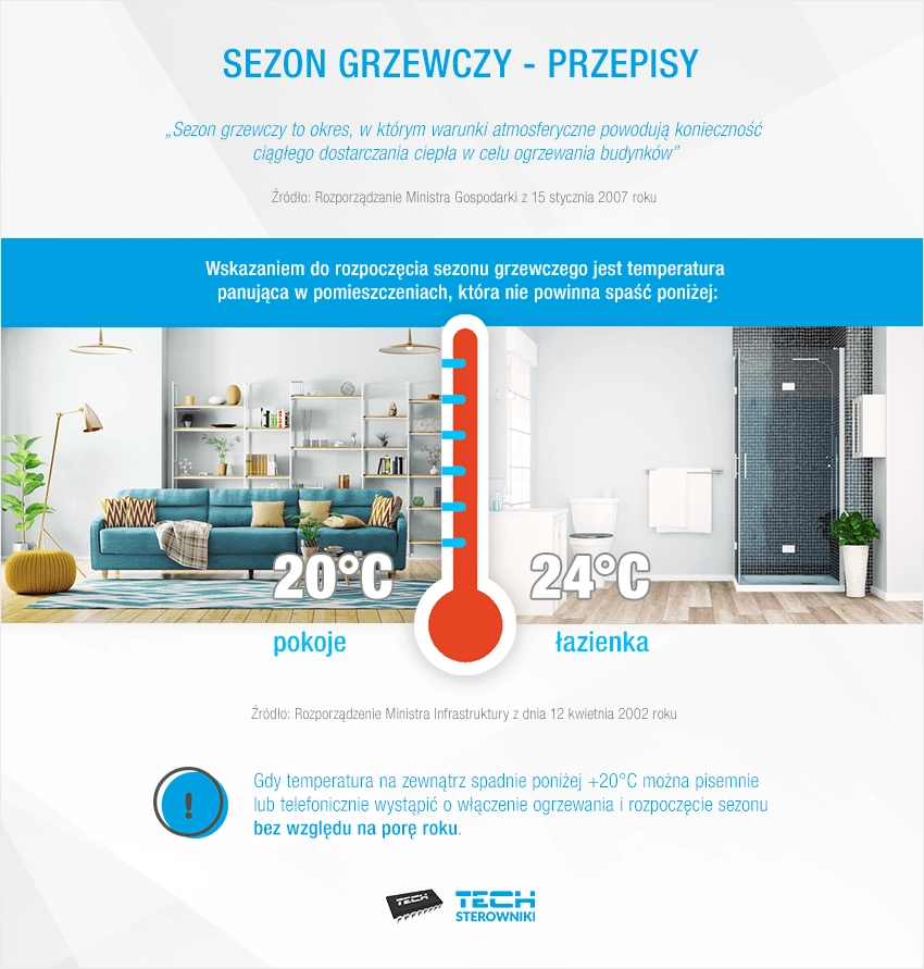 Sezon grzewczy - przepisy