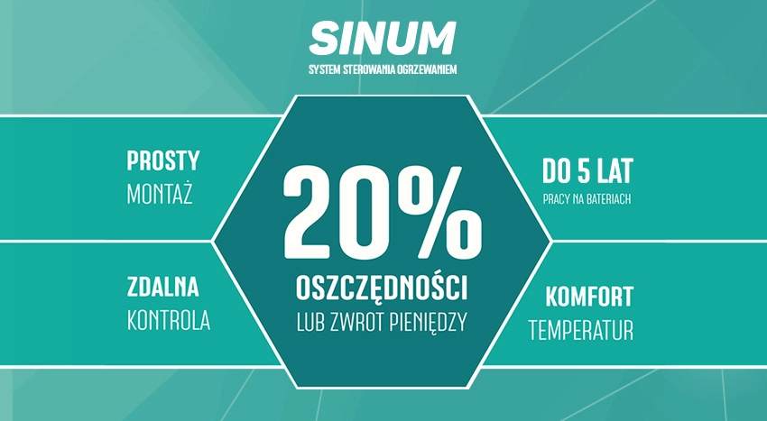 SINUM Business