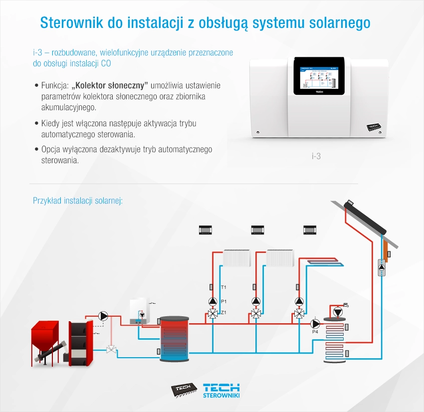 Sterowniki do instalacji z obsługa systemu solarnego Sterowniki do instalacji z obsługa systemu solarnego