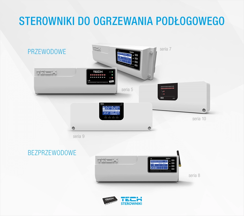 Sterowniki do ogrzewania podłogowego