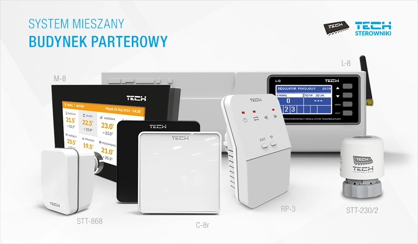 System mieszkalny - budynek parterowy