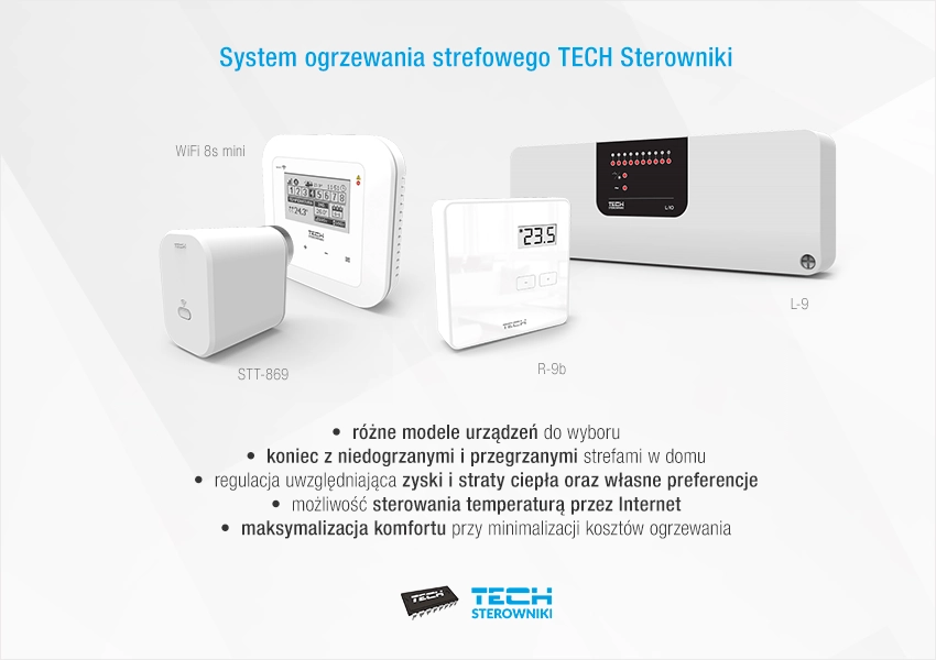 System ogrzewania strefowego