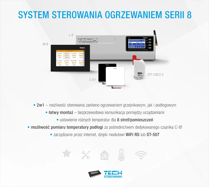 System sterowania ogrzewaniem serii 8