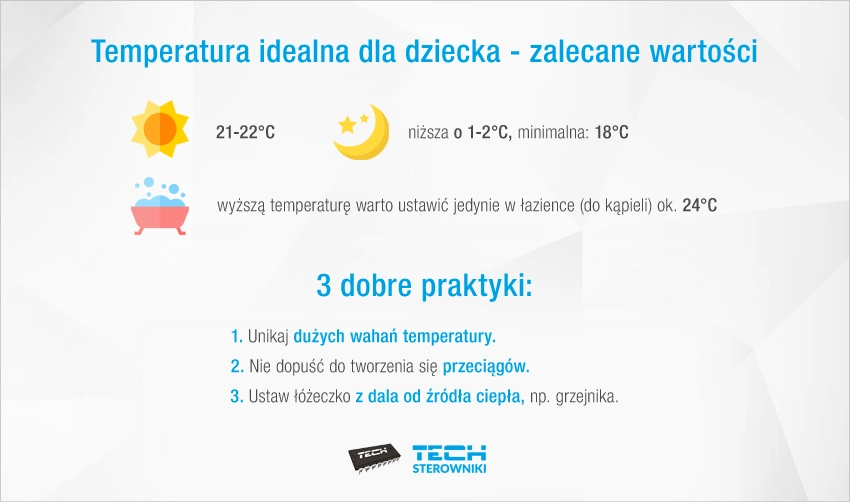 Temperatura idealna dla dziecka Temperatura idealna dla dziecka