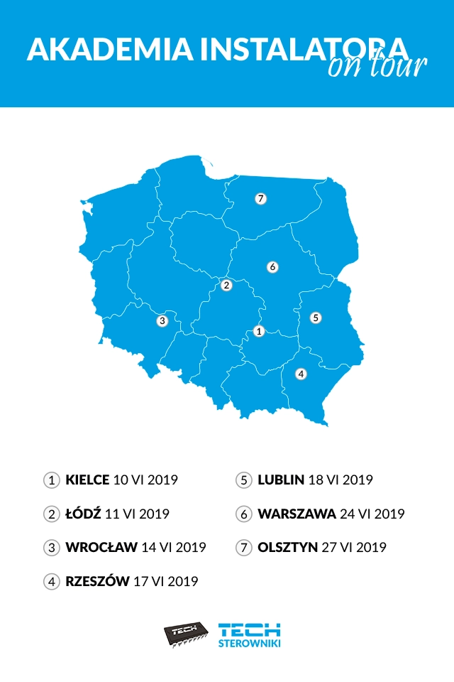 Akademia Instalatora on tour