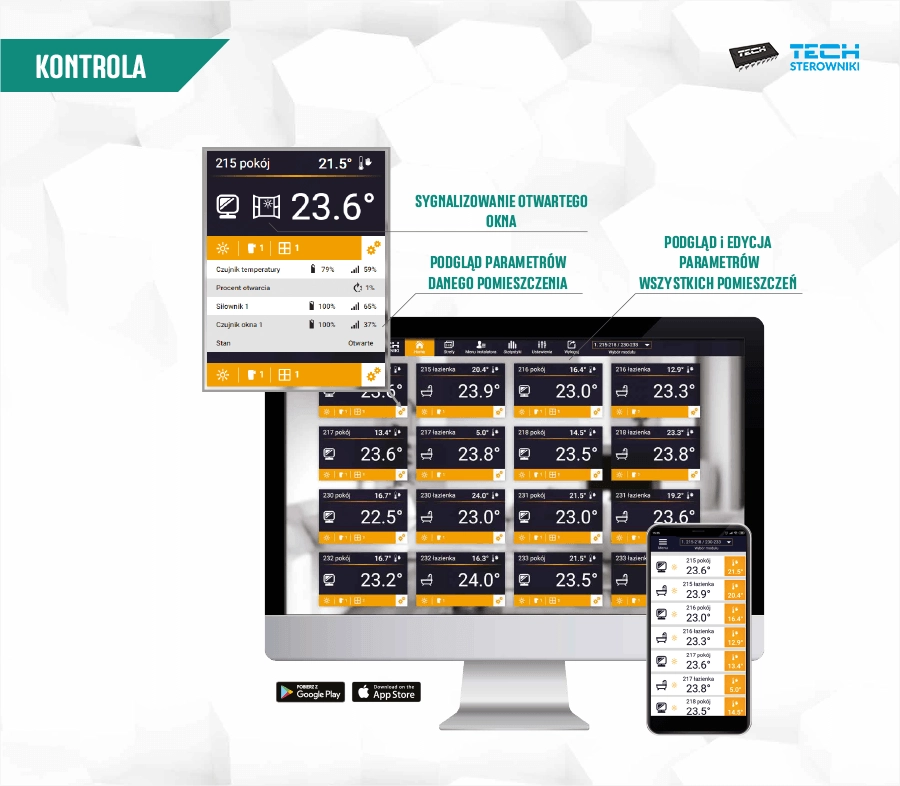 Kontrola systemu SINUM