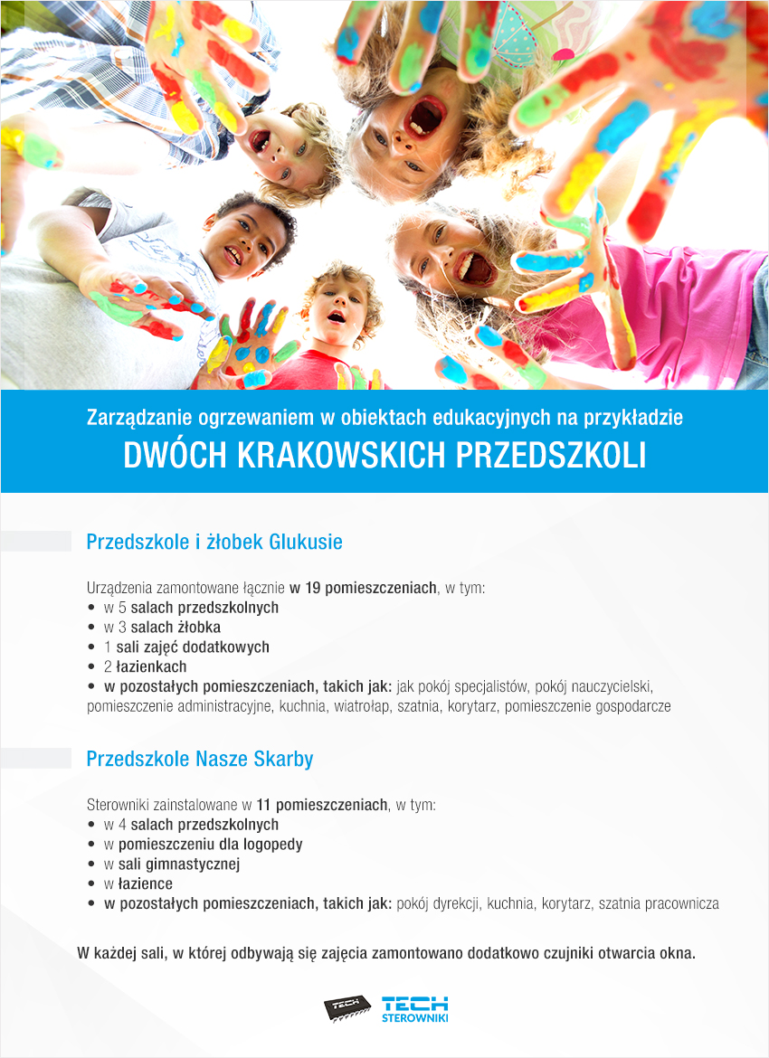 Zarządzanie ogrzewaniem w obiektach edukacyjnych na przykładzie dwóch Krakowskich przedszkoli