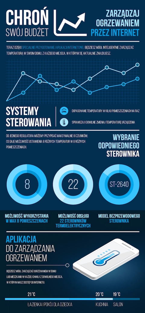 Zrzut ekranu 2015-11-26 o 13.52.23