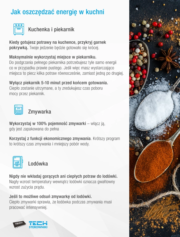 Jak oszczędzić energię w kuchni
