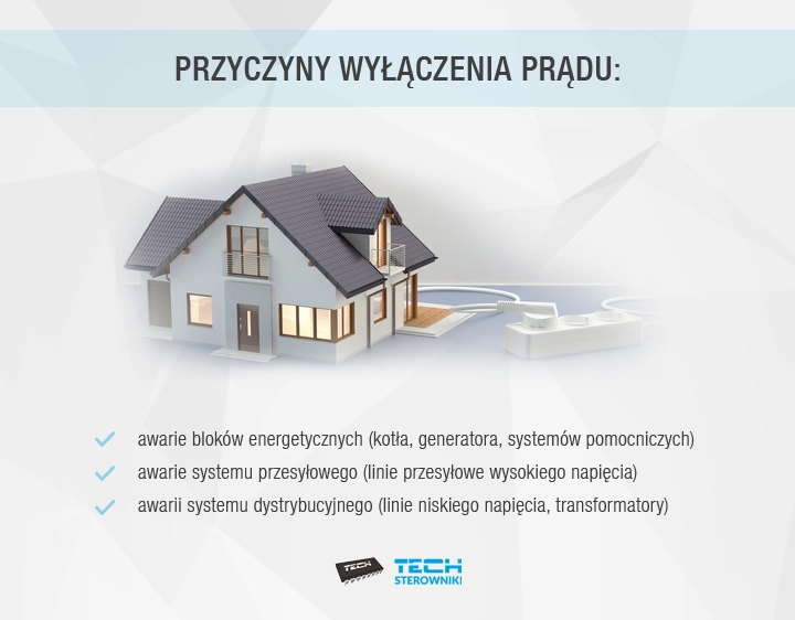 Przyczyny wyłączenia prądu