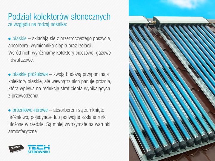 Podział kolektorów słonecznych ze względu na rodzaj nośnika Podział kolektorów słonecznych ze względu na rodzaj nośnika