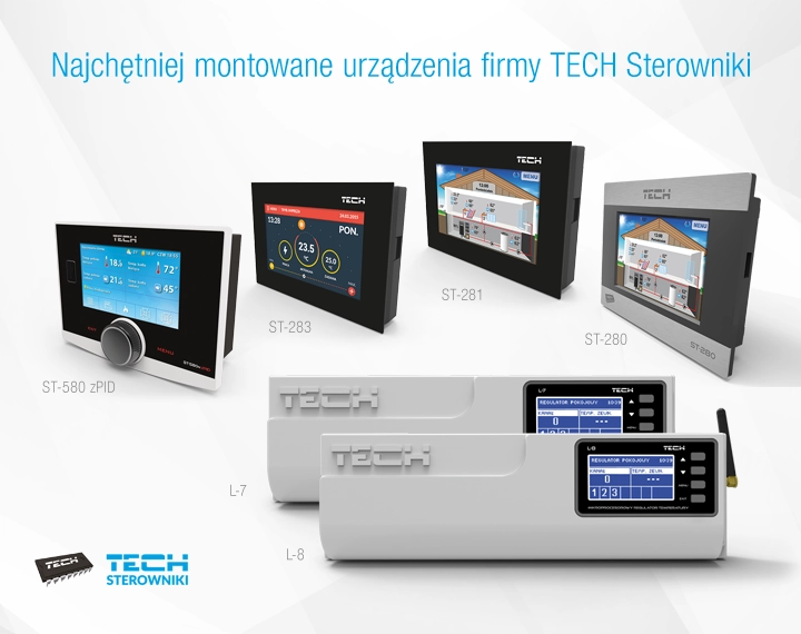Najchętniej montowane urządzenia firmy TECH Sterowniki